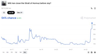 特朗普動手：已徹底摧毀！市場大沖擊，一線怎么看？